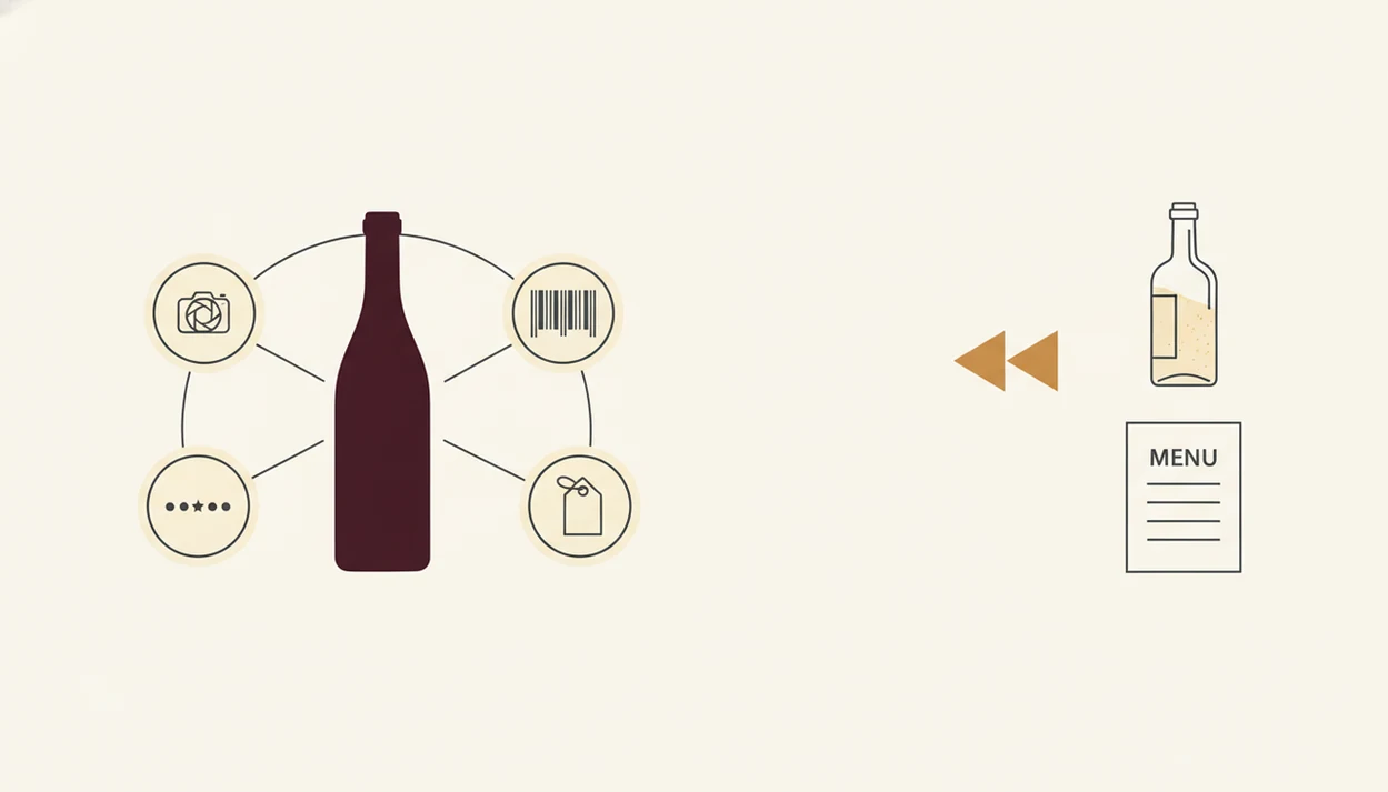 A clean visual framework links wine scanning to labels, barcodes, ratings, prices, and caution signals.